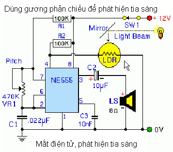 ic 555