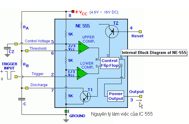 ic 555