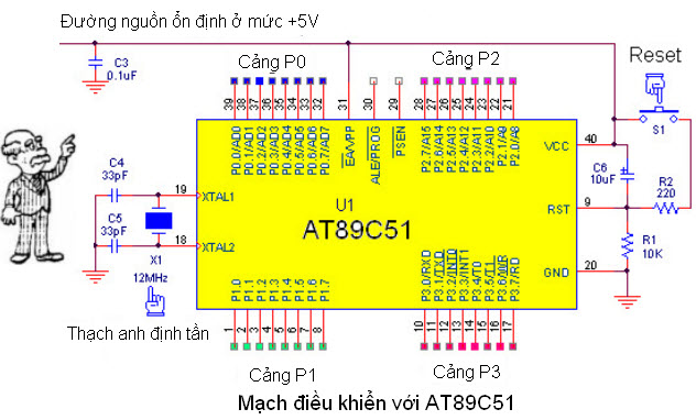 ic 555