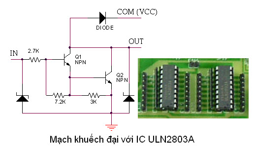 ic 555